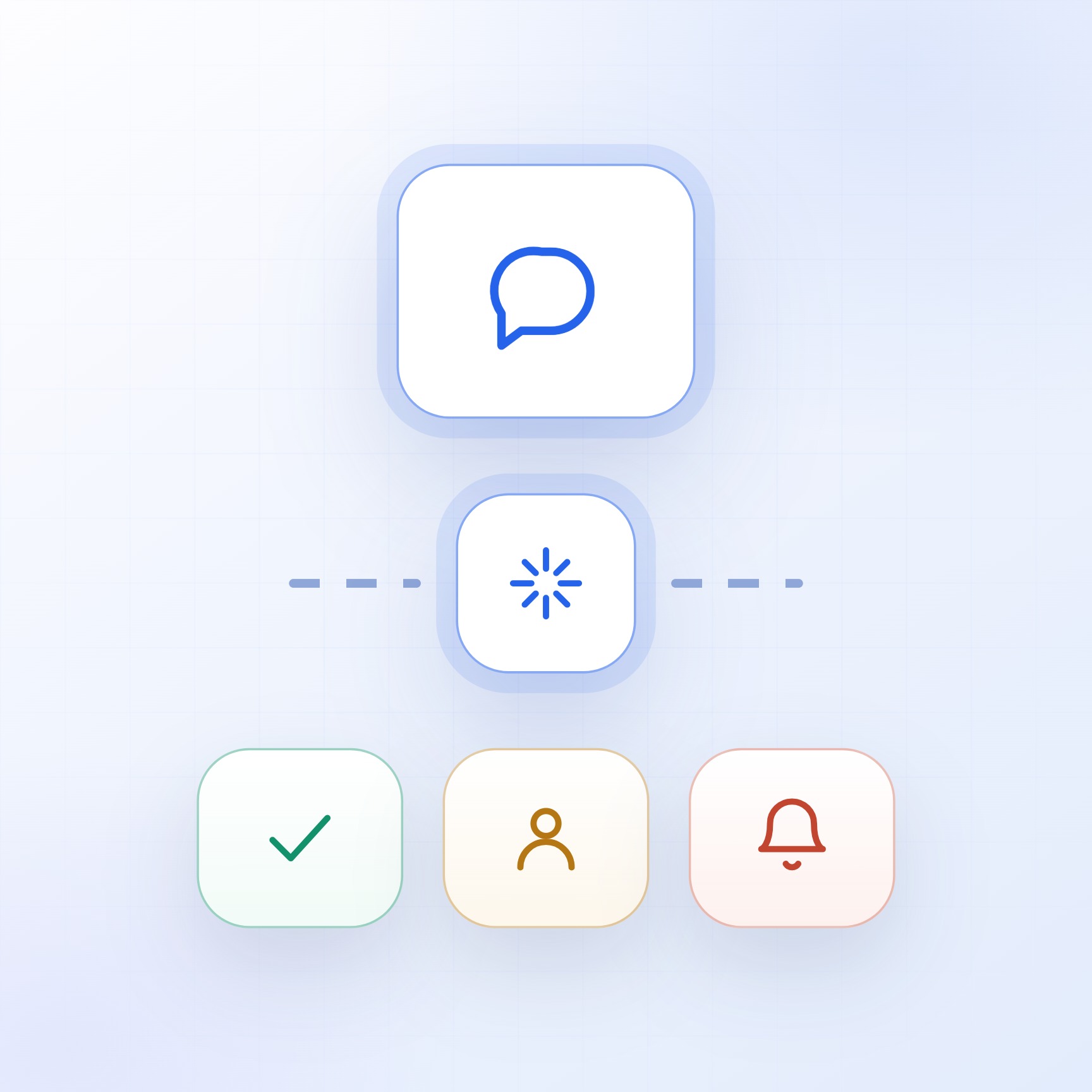 One incoming customer message classified and split three ways: resolved automatically, drafted for a person, or escalated
