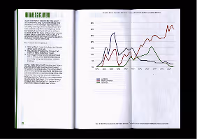 Open book showing a page with text on left and a line graph with three colored lines on right.