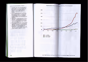 Open book showing a line graph with red, black, and green lines and text on the left page.