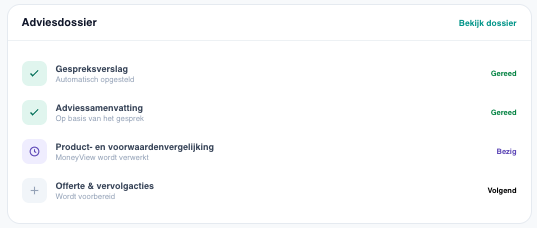 Figrs AI dashboard met inzicht in prolongaties en mutaties.