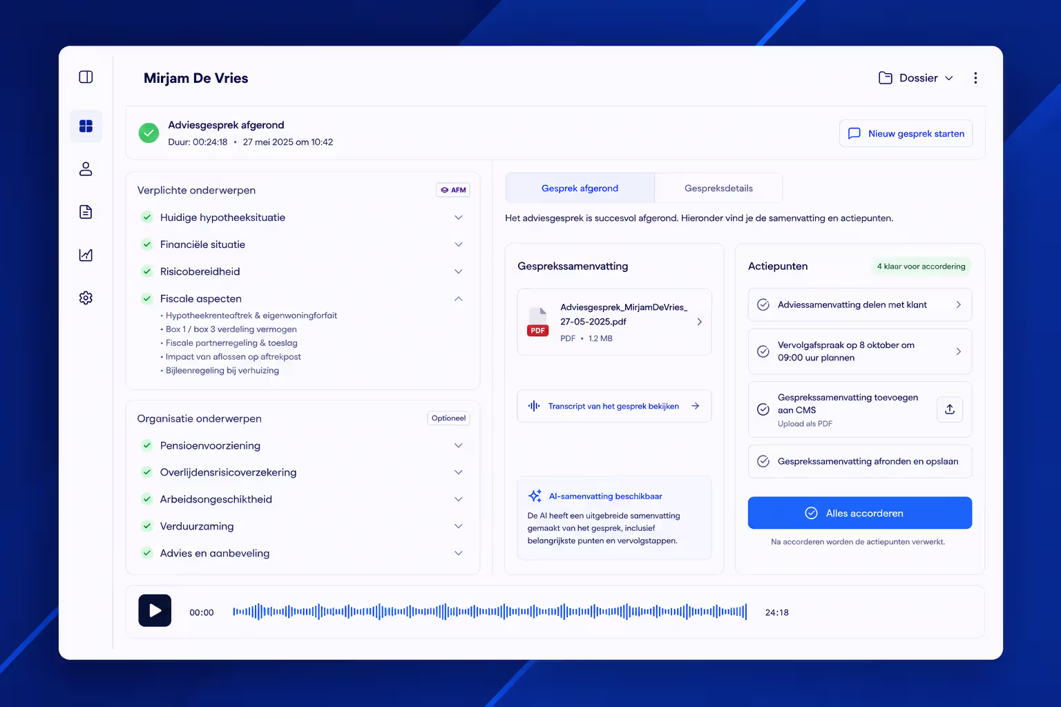Figrs AI dashboard met inzicht in prolongaties en mutaties.