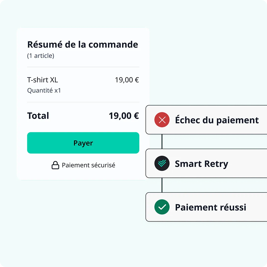 Résumé de commande montrant un t-shirt XL à 19 euros avec options échec, retry intelligent et paiement réussi.