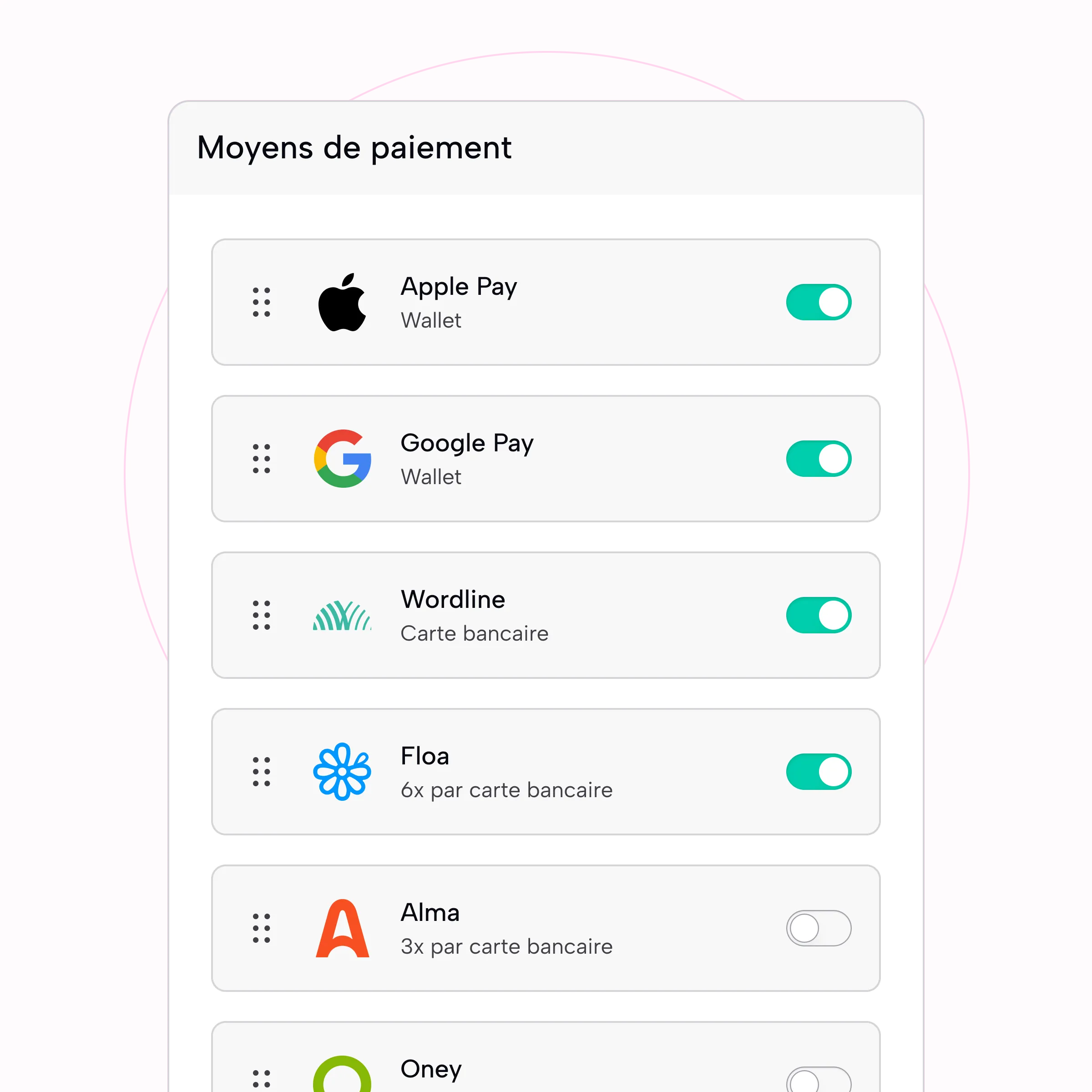 Liste des moyens de paiement avec Apple Pay, Google Pay, Wordline, Floa activés, Alma et Oney désactivés.