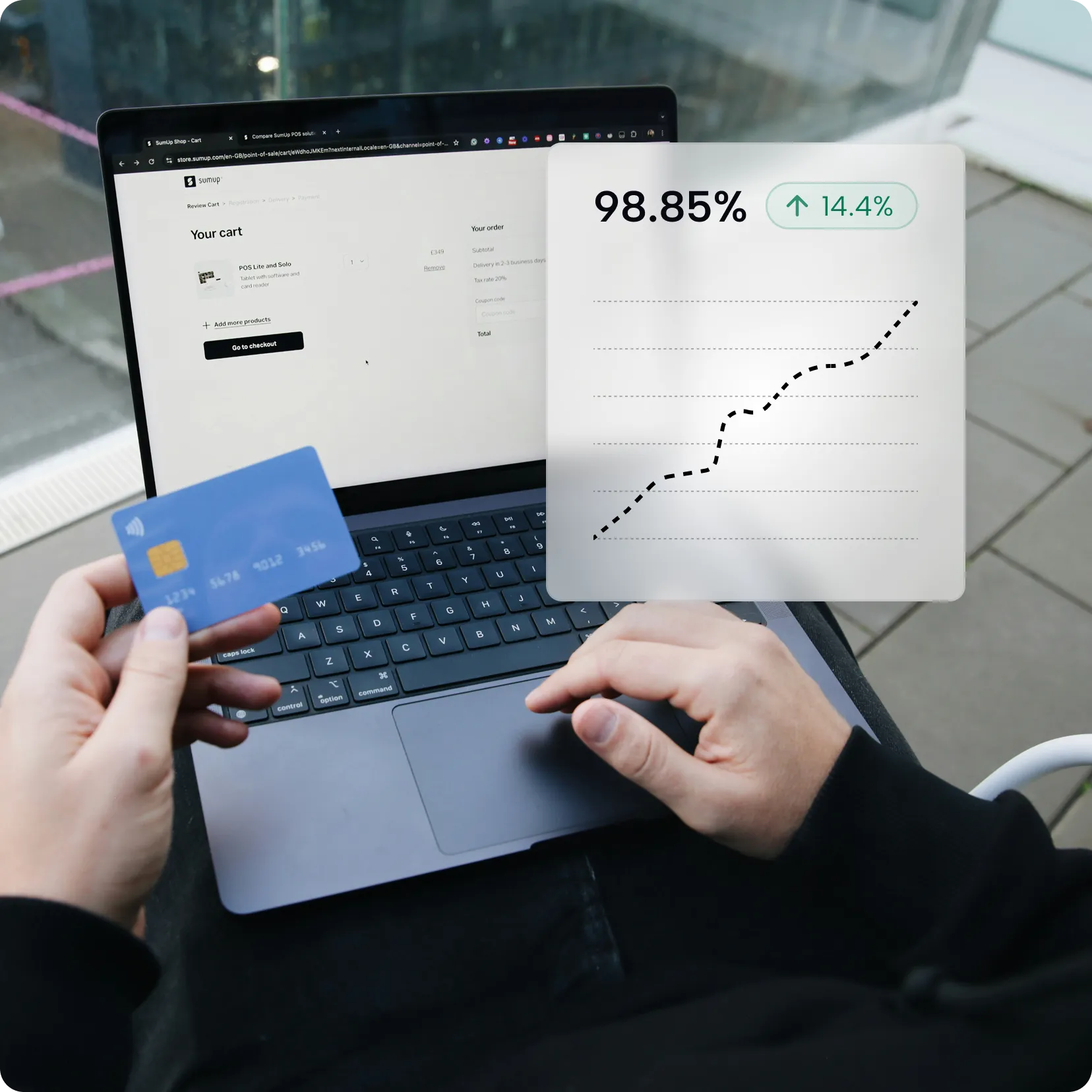 Person holding a blue credit card using a laptop with an online shopping cart and a rising chart showing 98.85% success.