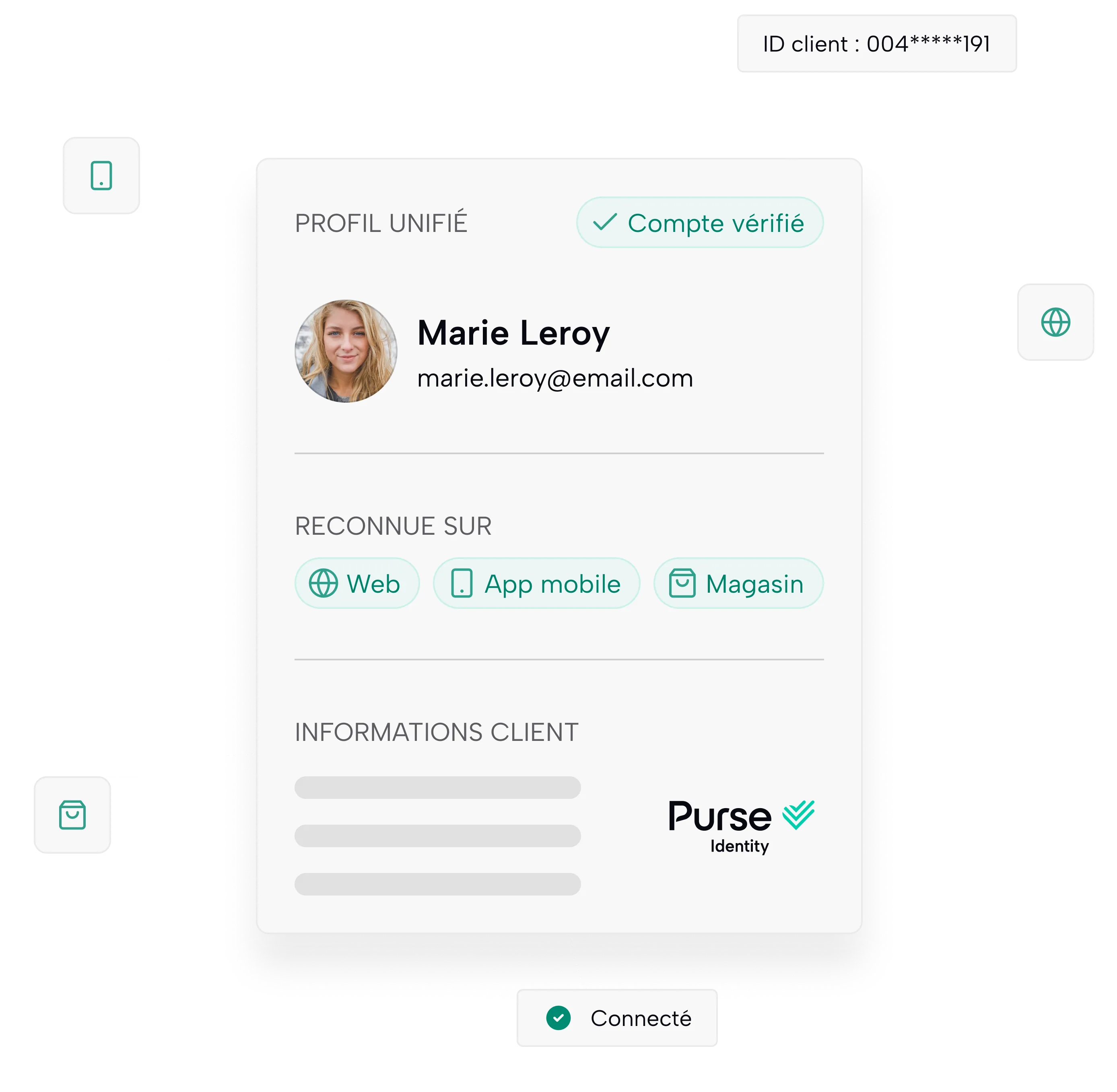 Profil unifié de Marie Leroy avec compte vérifié, reconnue sur Web, app mobile, magasin, et statut connecté.