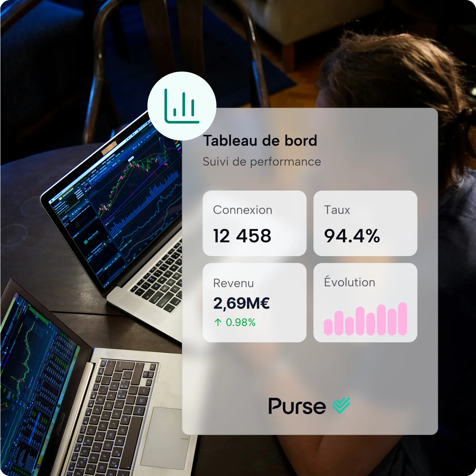 Tableau de bord affichant connexions, taux, revenu de 2,69M€ et évolution en barres roses.