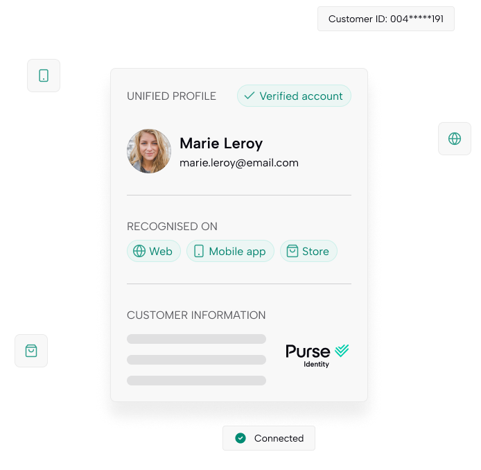 Web, mobile, and in-store accounts unified into a single customer profile