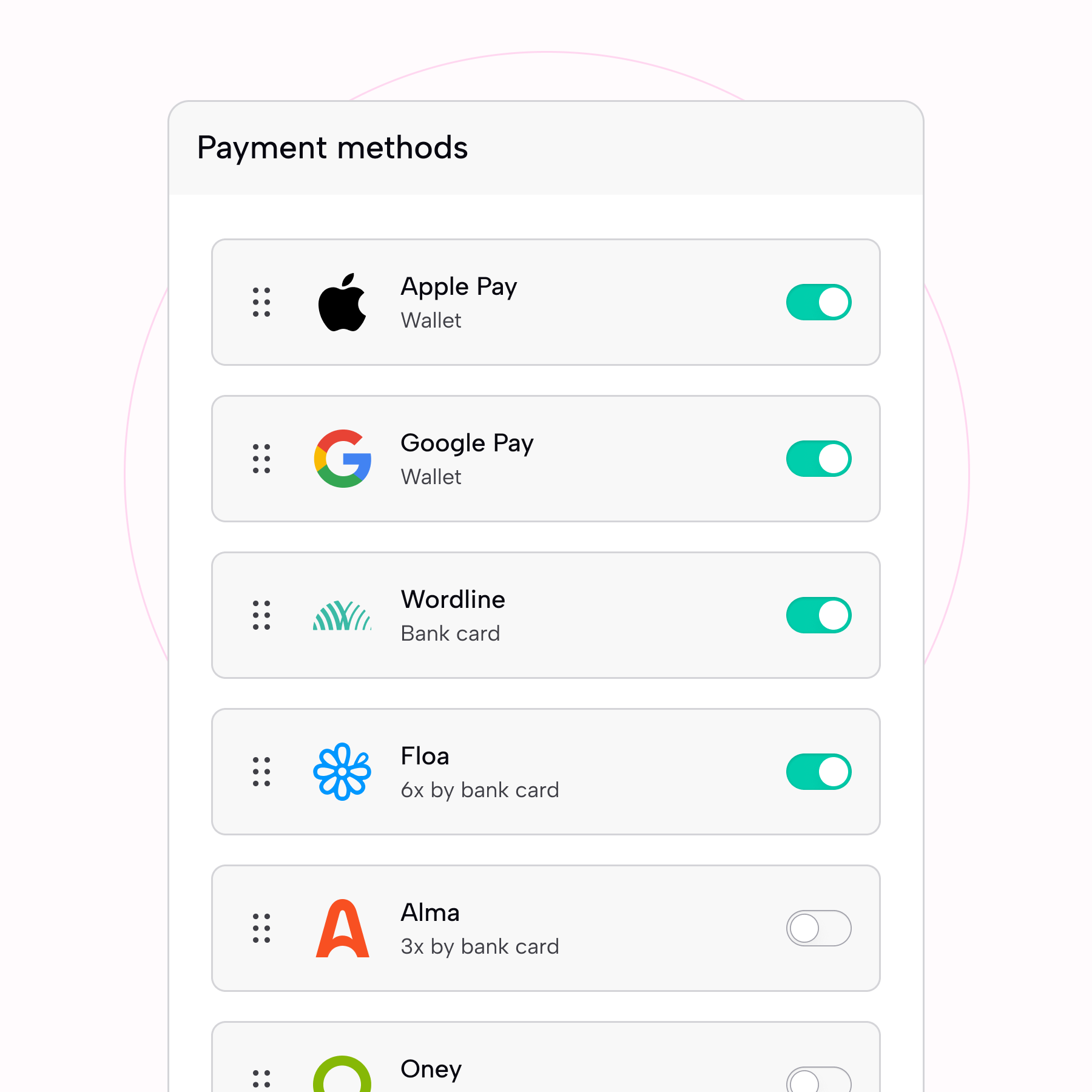 Payment method settings with controls to enable, disable and reorder options including Apple Pay, Google Pay, Worldline and instalment payments.
