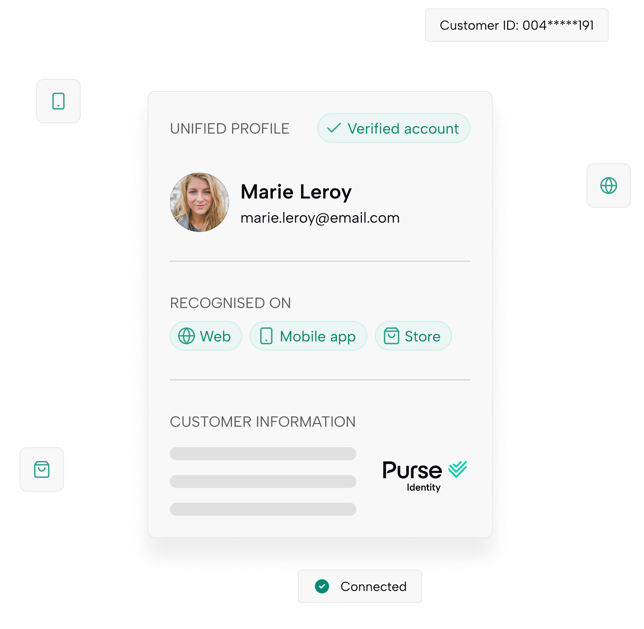 Purse Identity unified customer profile showing a verified account recognised across web, mobile app and in-store channels.