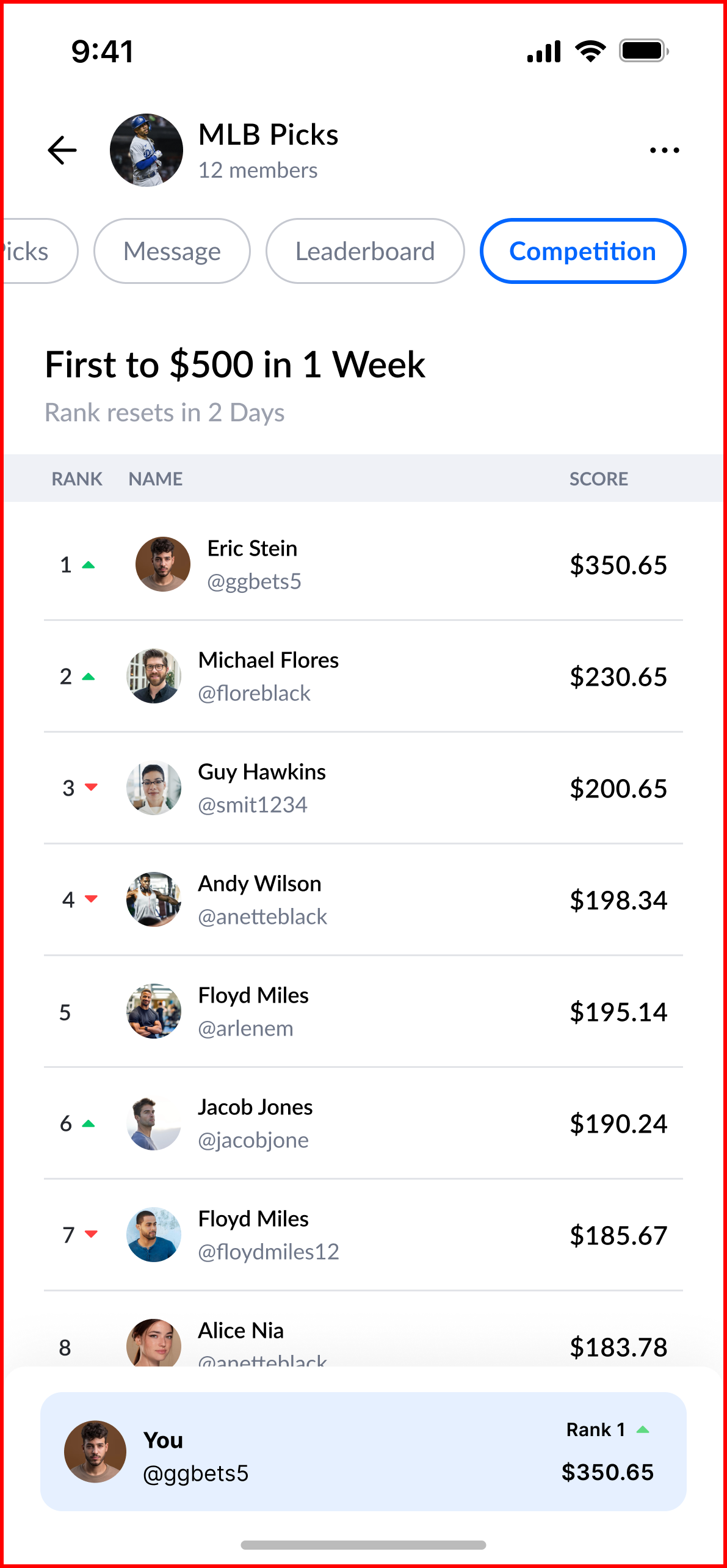 Group competition tracking members' progress toward a shared earnings goal.