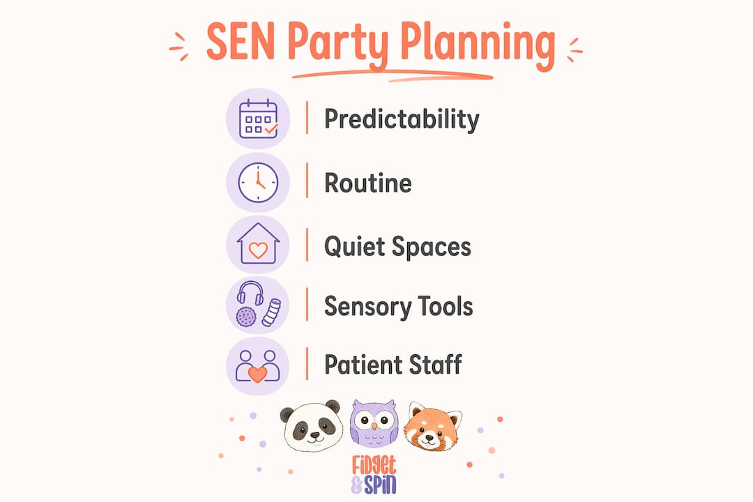Infographic showing key SEN party planning steps