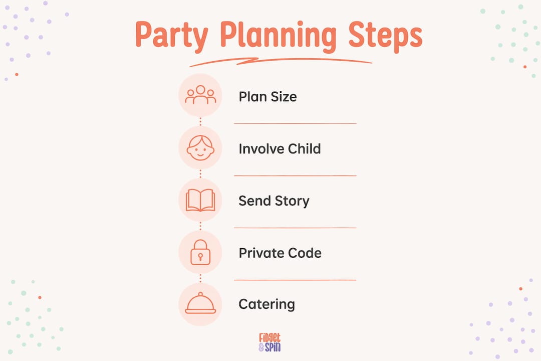 Infographic showing sensory-friendly party planning steps