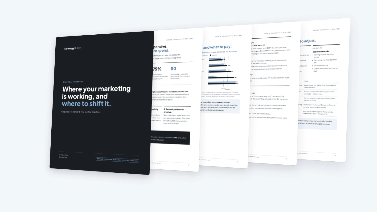 A stack of pages from a sample Channel Assessment, a review of media with optimizations for continued growth