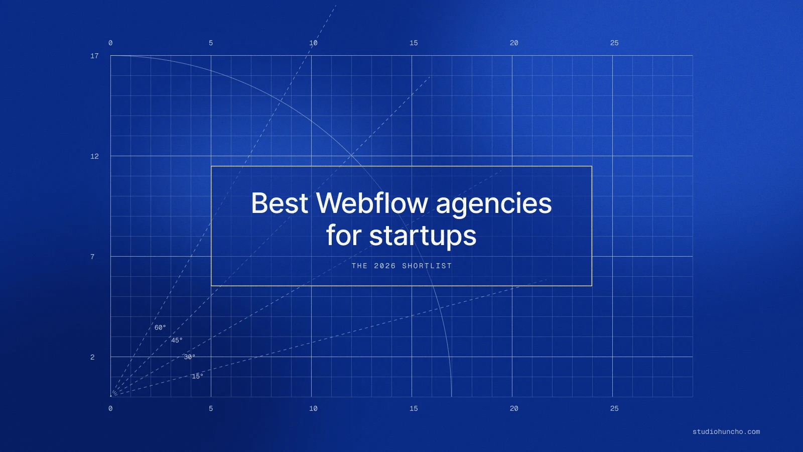Best Webflow Agencies for Startups (2026) | Studio Huncho blog