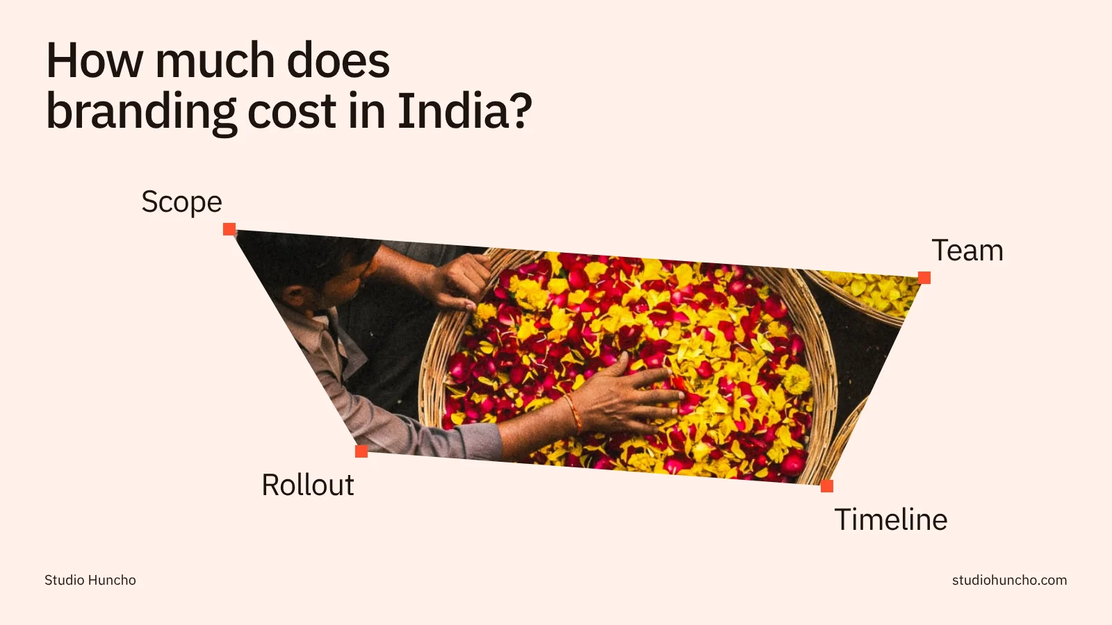 How Much Does Branding Cost in India? | Studio Huncho blog