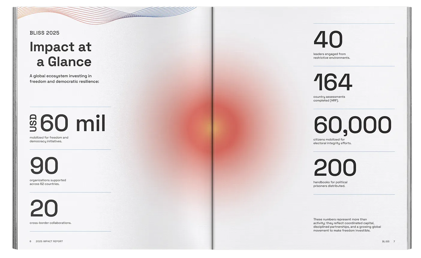 Collage of magazine and brochure pages with text, photos, and illustrations about brands and growth.