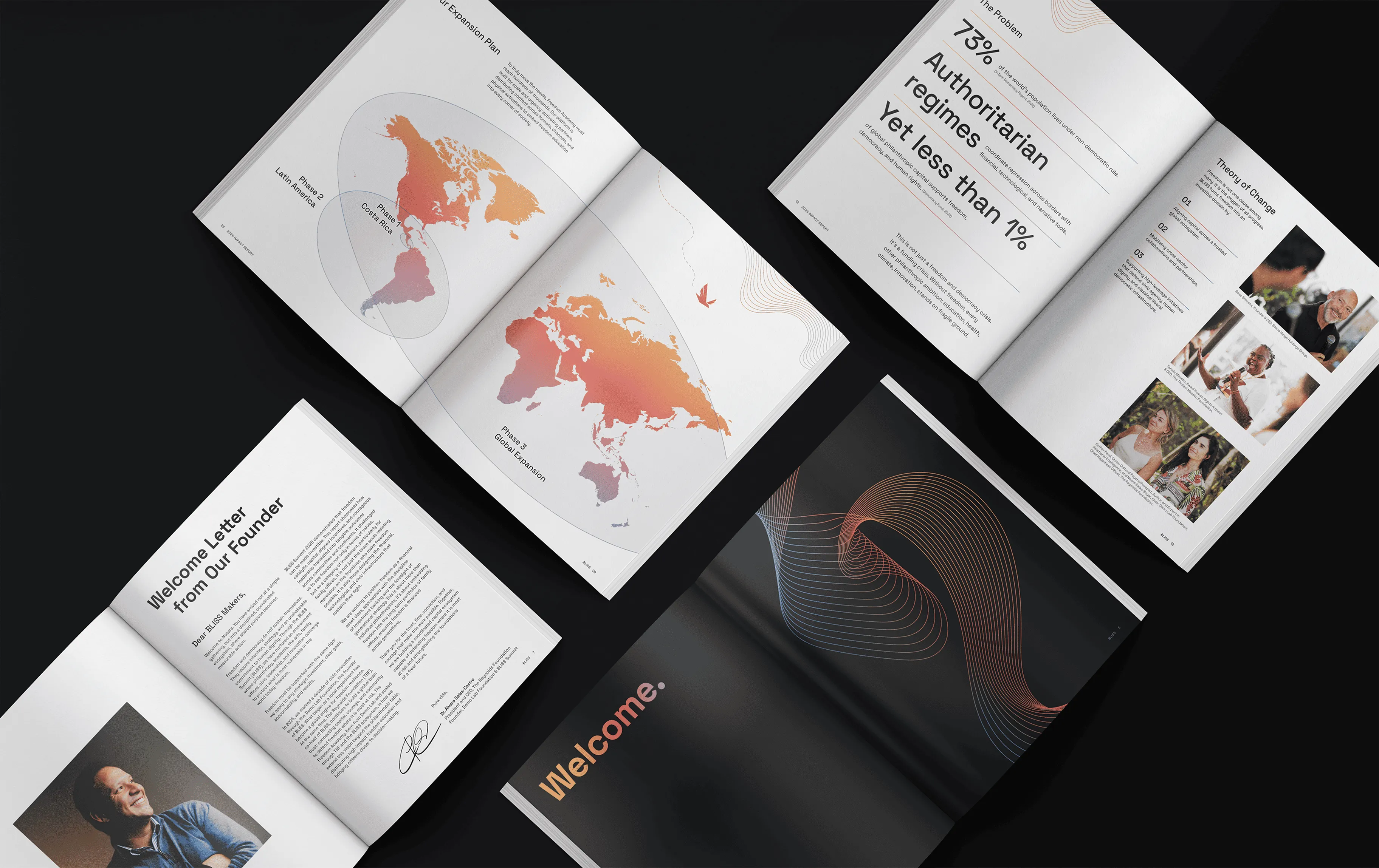 Report spreads on black showing an orange world map and a statistic on authoritarian regimes.