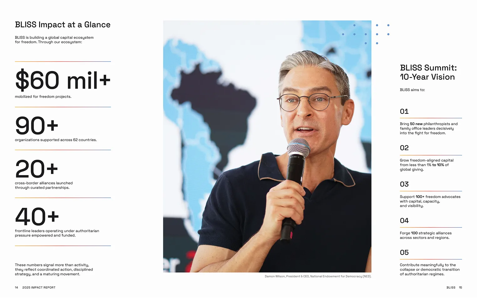 Page showing BLISS invitation and values: gratitude, togetherness, and action with photos of people.