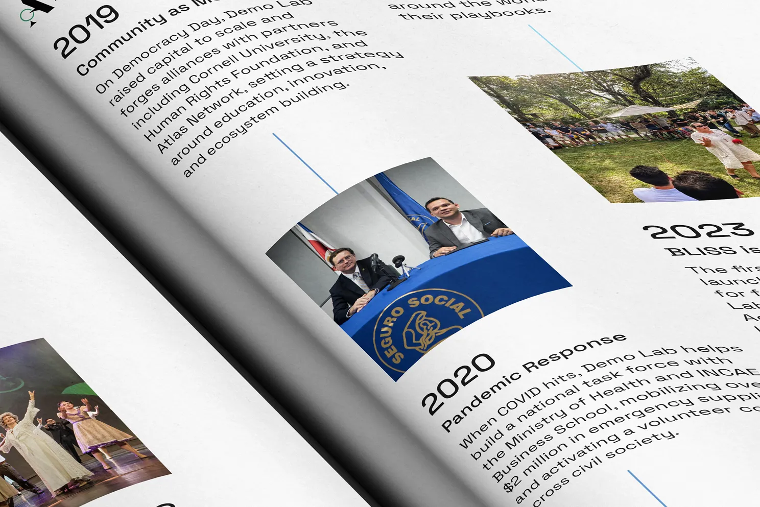 Report spreads showing a timeline from 2019 to 2023, including pandemic response work.