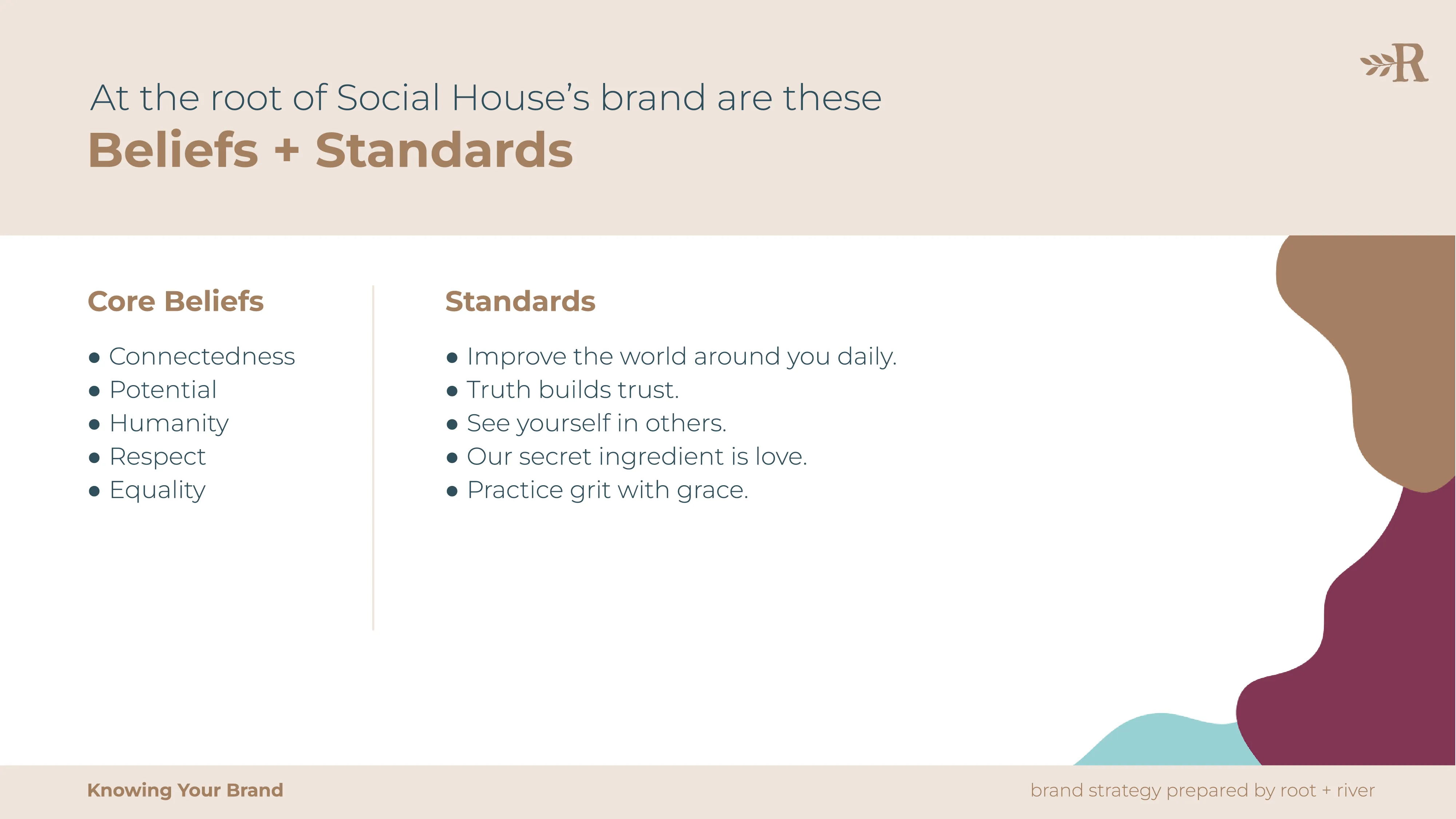 A brand strategy slide headed "Beliefs + Standards", listing core beliefs alongside standards.