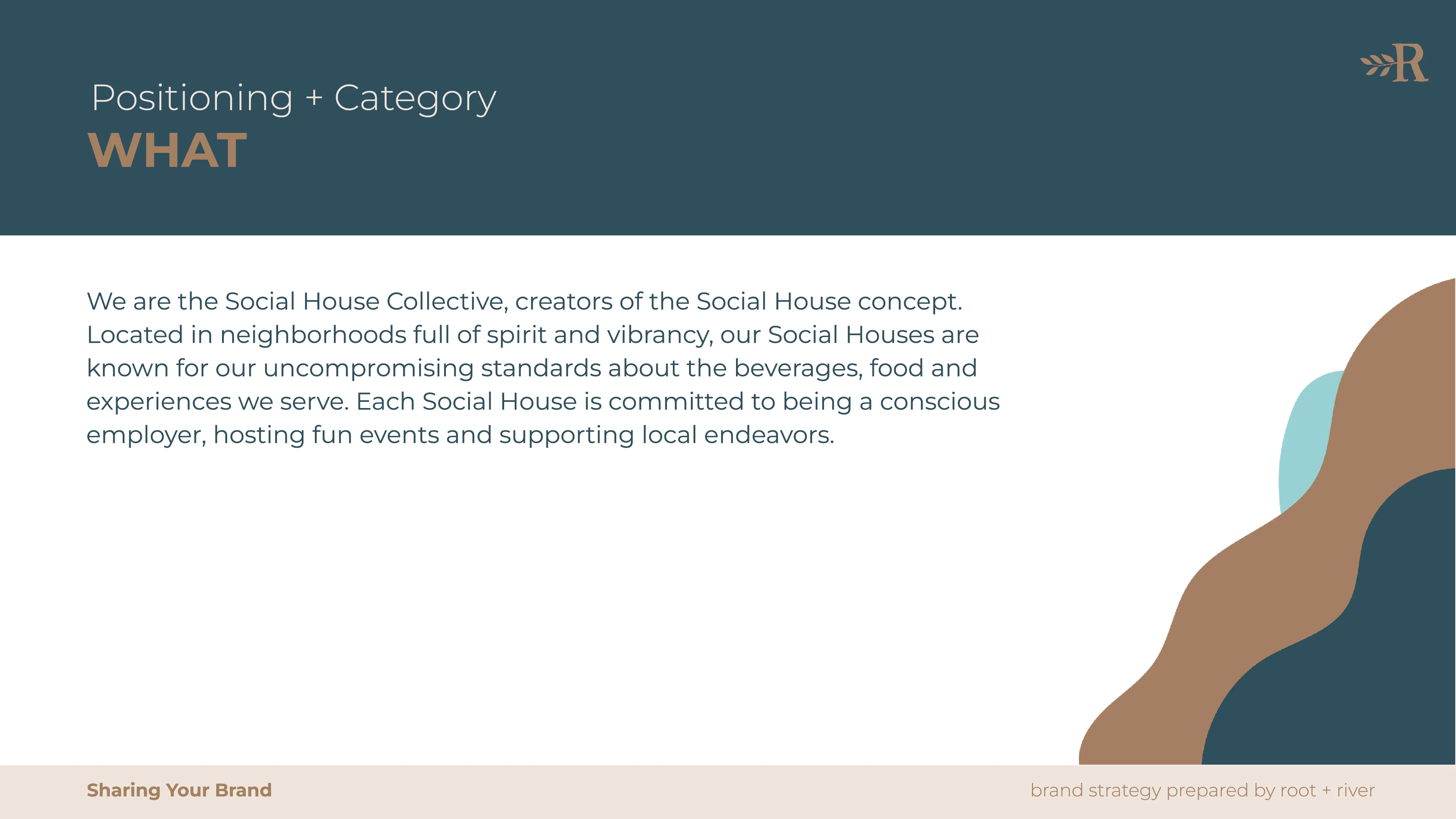 A brand strategy slide headed "Positioning + Category: What", describing the Social House Collective.
