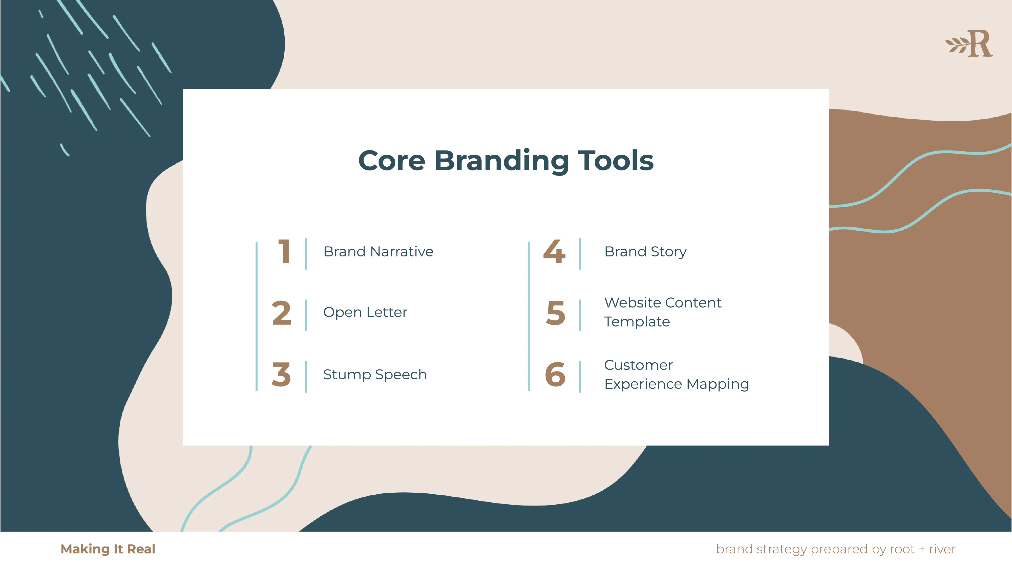 A brand strategy slide headed "Core Branding Tools", listing six numbered deliverables.
