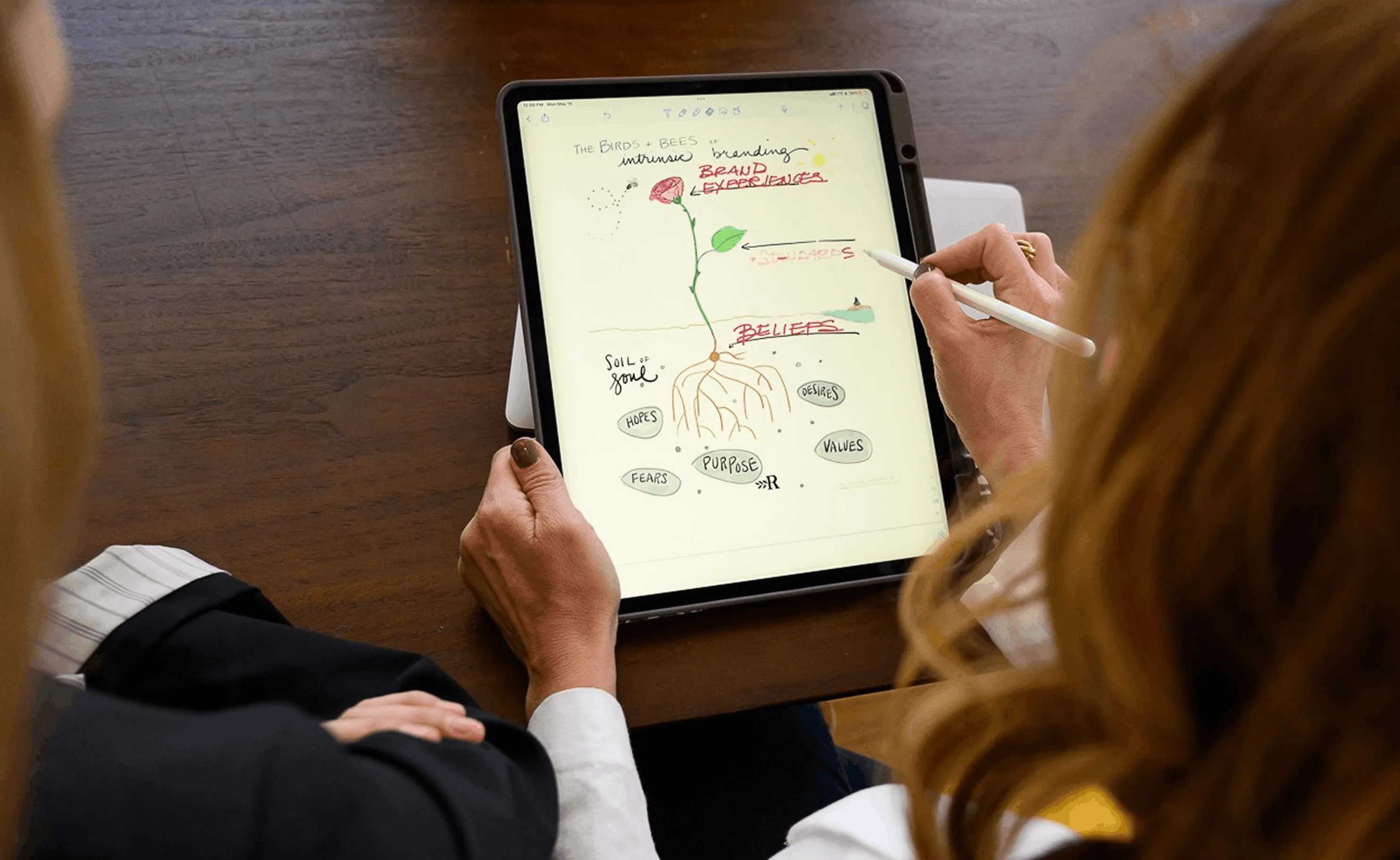 A person sketching a mind map on a tablet while a colleague looks on.