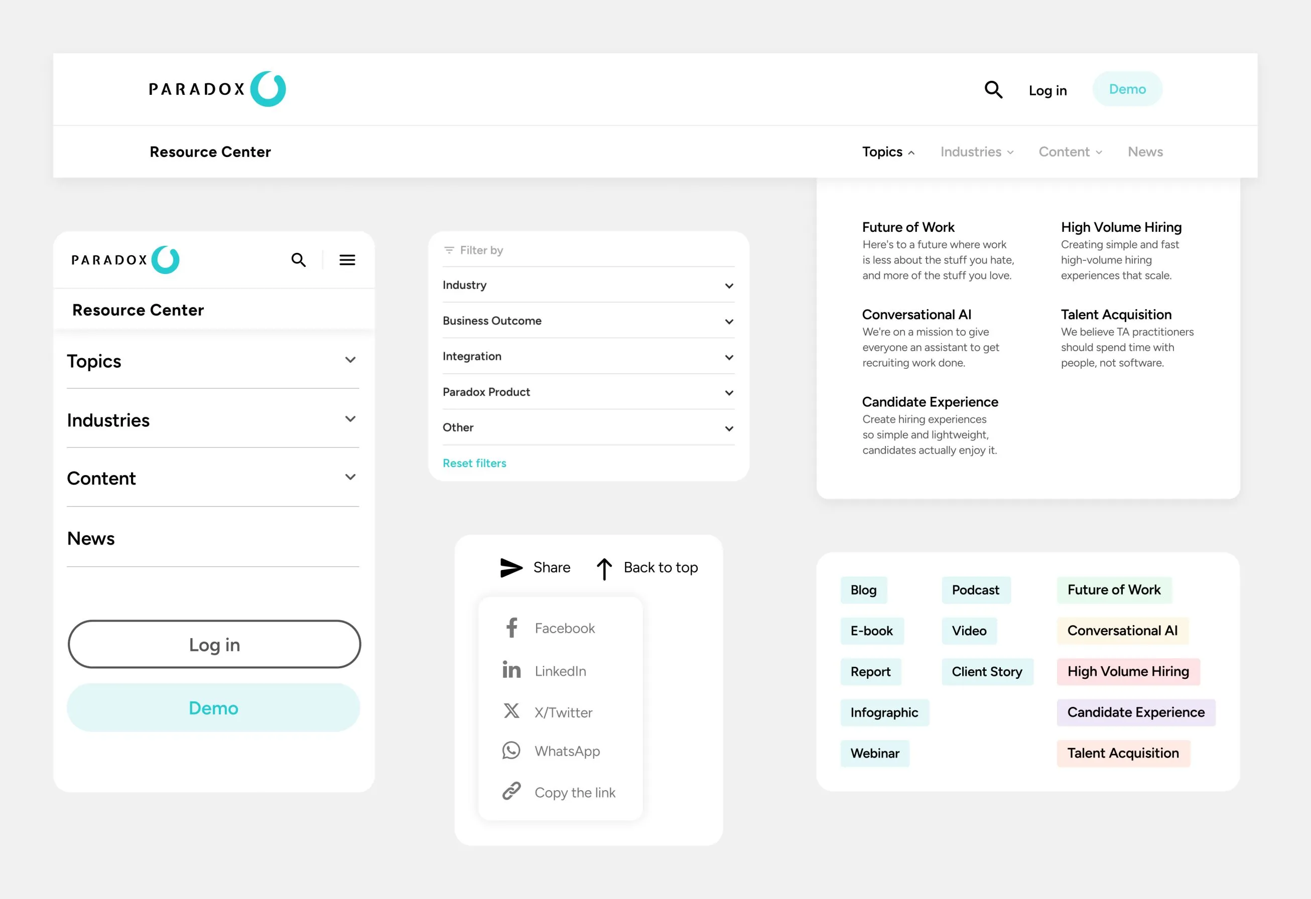 A wireframe of the Paradox resource centre navigation, showing filter panels and article listings.