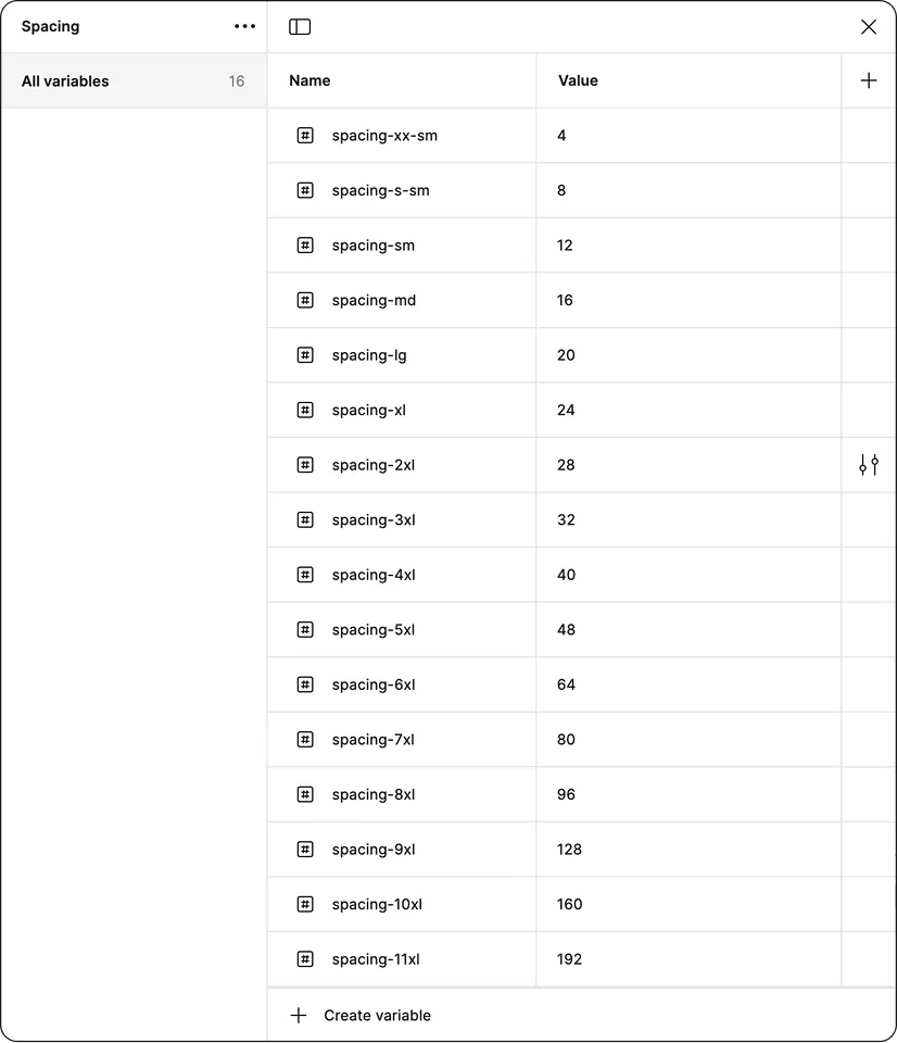 A spacing variables panel listing named spacing tokens and their pixel values.
