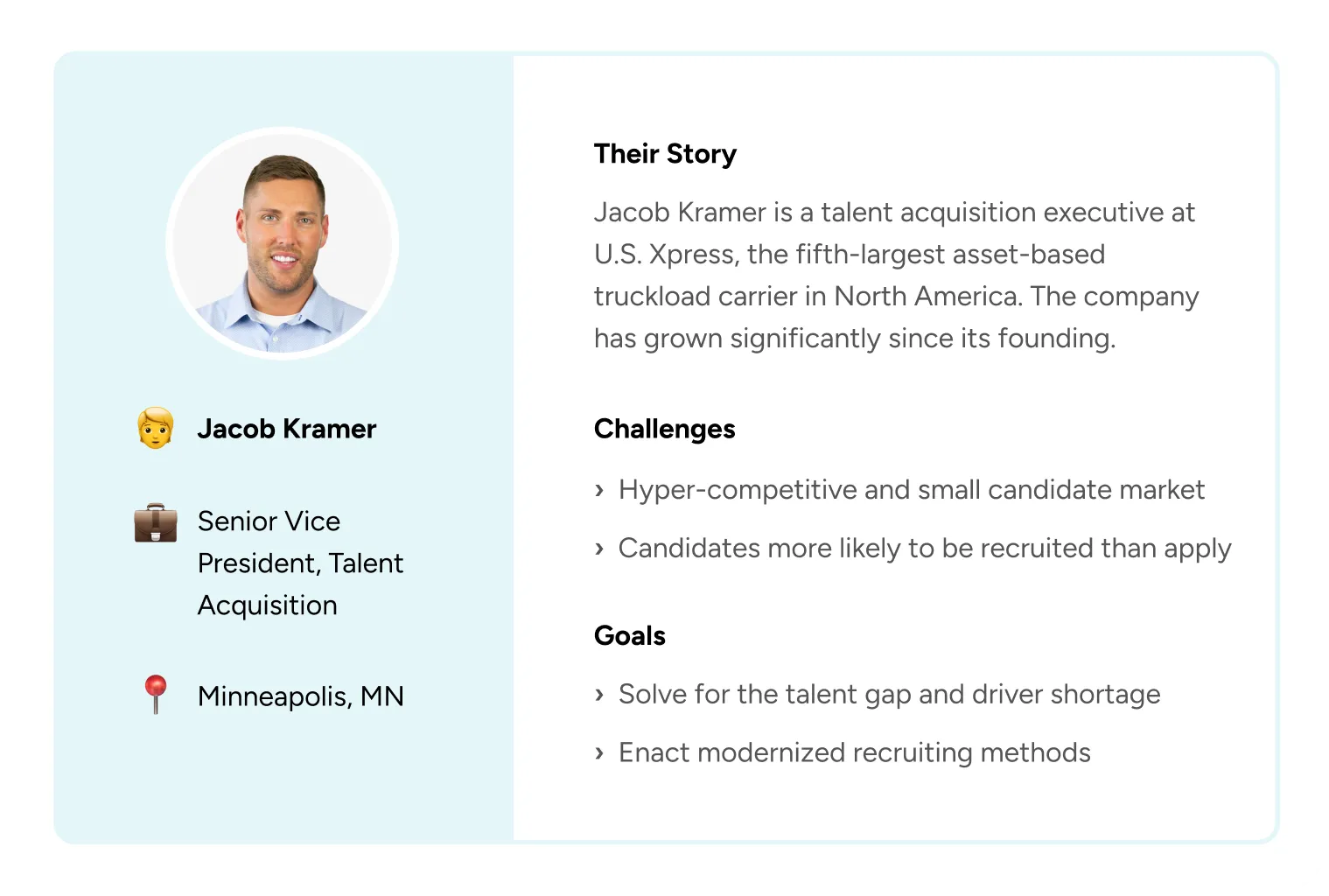 A customer profile card for Jacob Kramer, SVP of Talent Acquisition, listing challenges and goals.