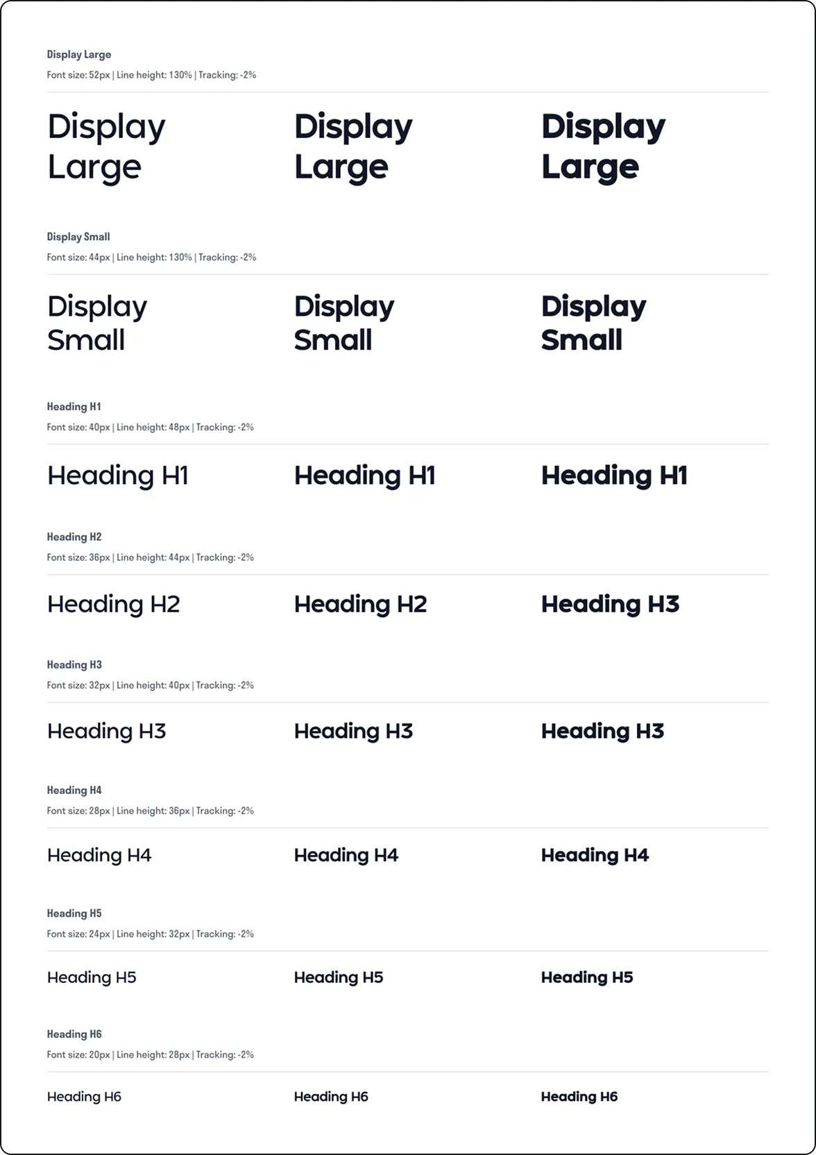 A typography scale sheet showing display and heading styles at three breakpoints.