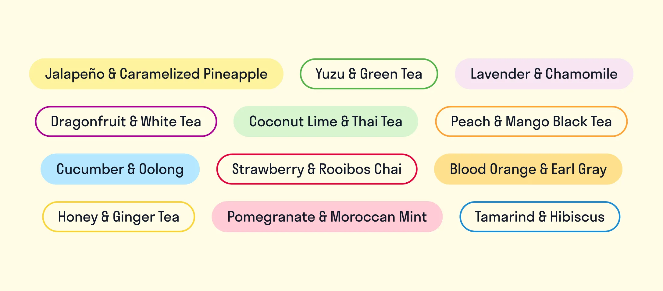 A grid of Lemon & Leaf flavour name tags in pastel outlined pills.