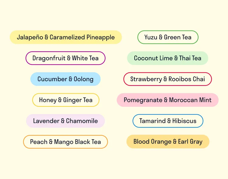 A list of Lemon & Leaf flavour combinations shown as outlined tags on cream.