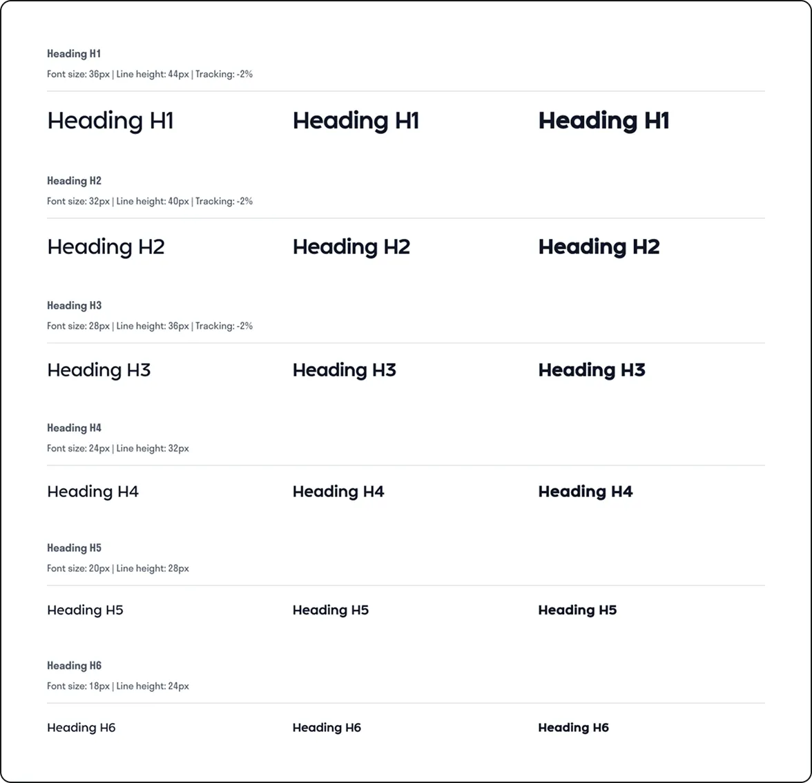 A heading specification sheet listing H1 to H6 with font sizes, line heights and tracking.
