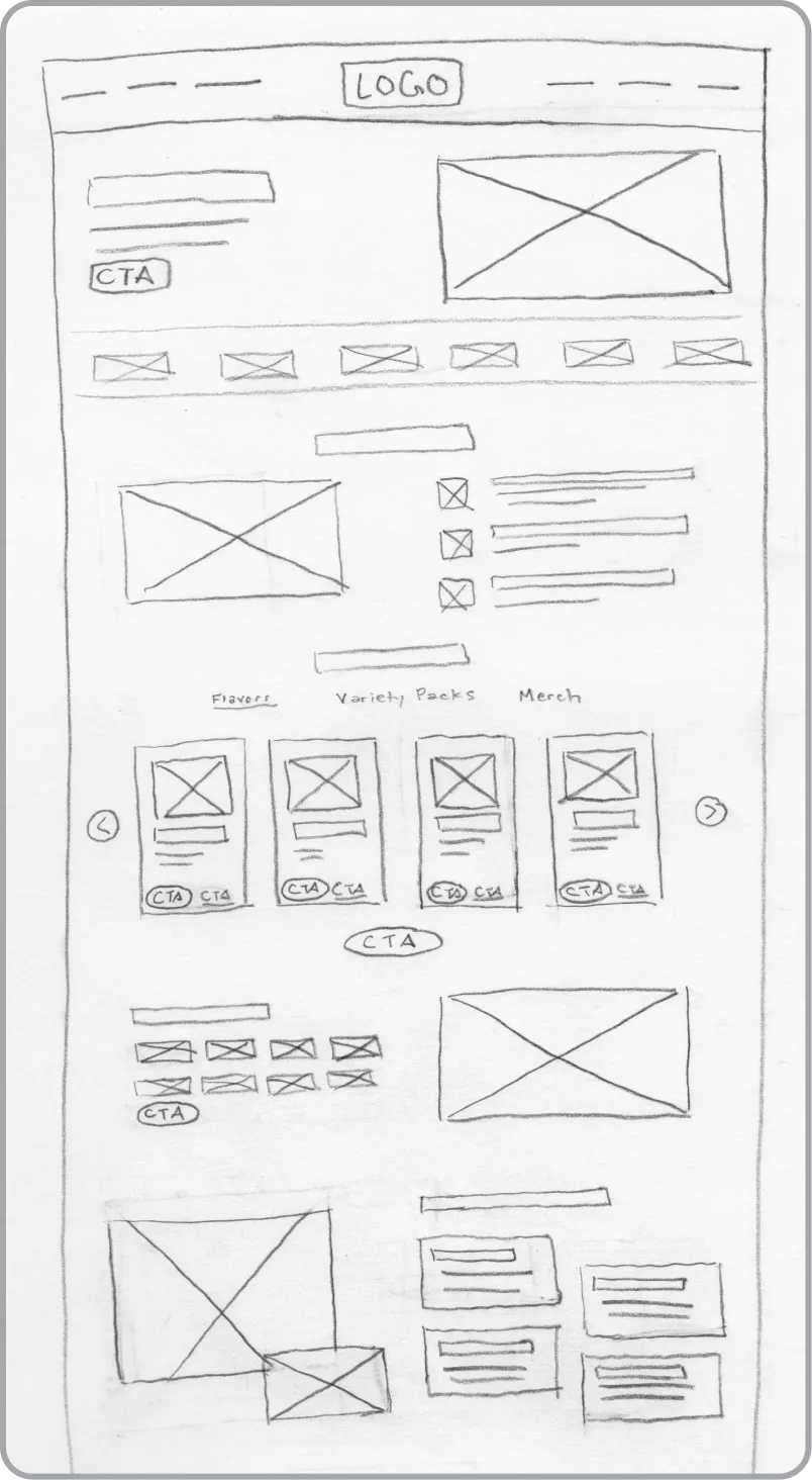 A hand-drawn wireframe sketch of a Lemon & Leaf product listing page.