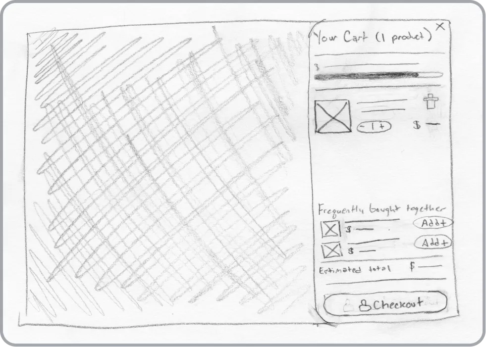A hand-drawn wireframe sketch of a shopping cart panel with a checkout button.
