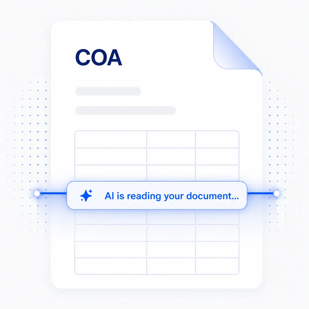 Document labeled COA with a table and a message saying AI is reading your document.