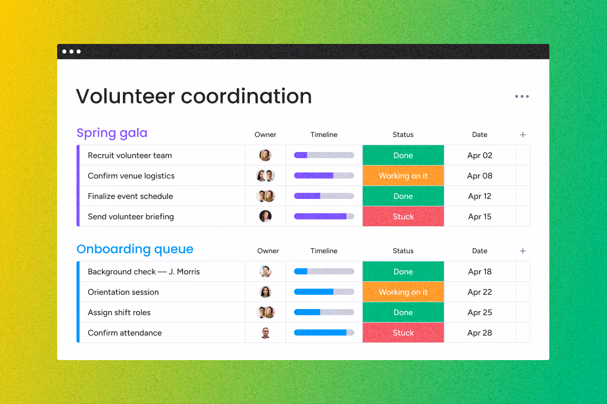 Volunteer coordination table showing tasks, owners, progress, status, and dates for Spring gala and onboarding queue.