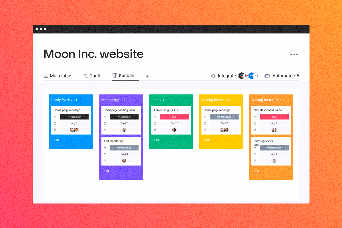 Kanban board for Moon Inc. website with columns for tasks: Ready, Need design, Done, Waiting for review.