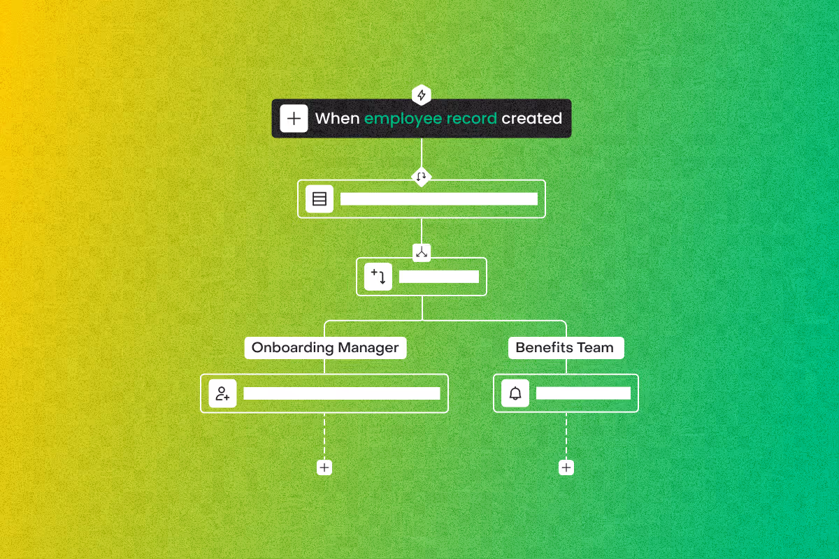 Workflow diagram showing actions triggered when an employee record is created for onboarding manager and benefits team.