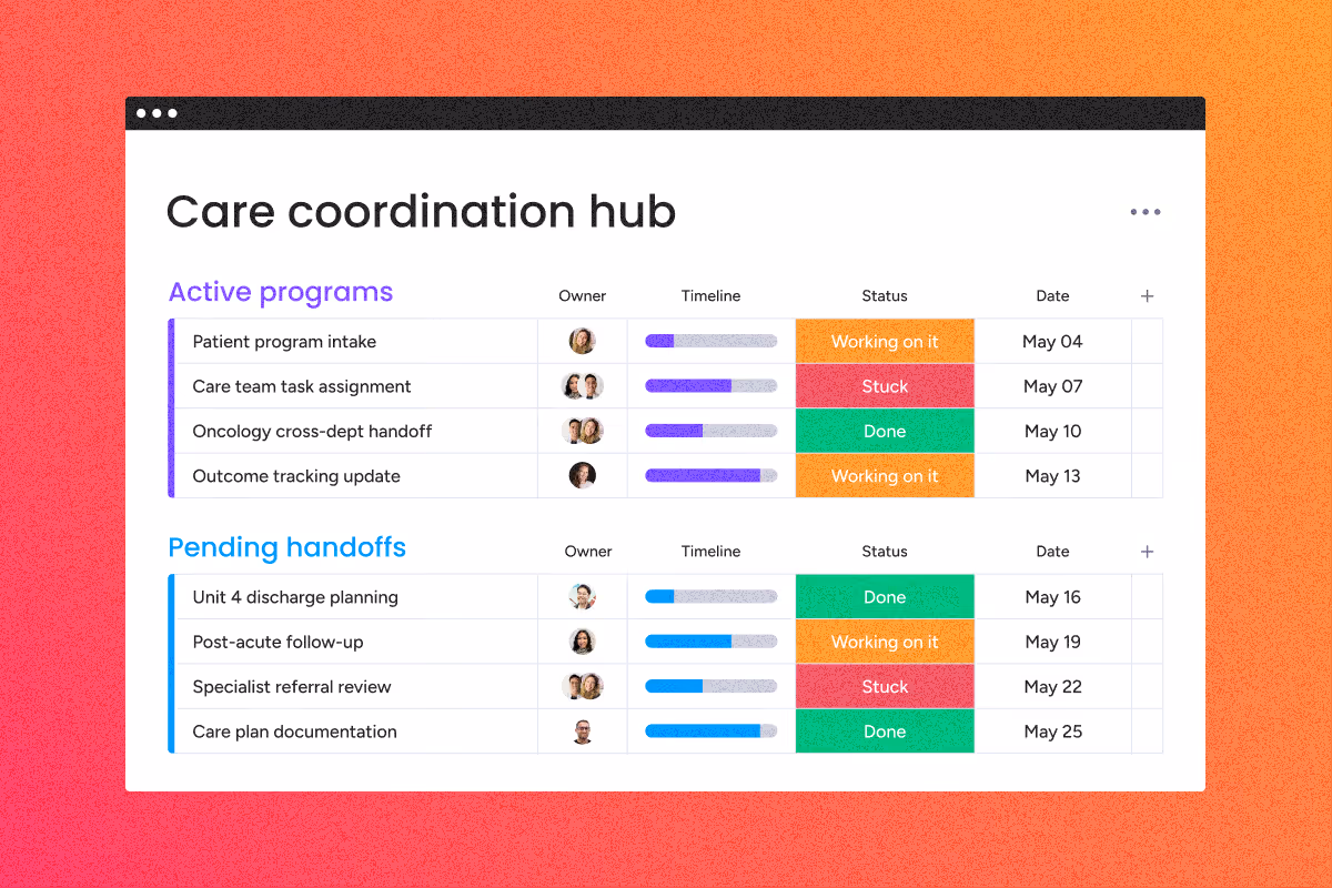 Care coordination hub with tables listing active programs and pending handoffs, including status and dates.
