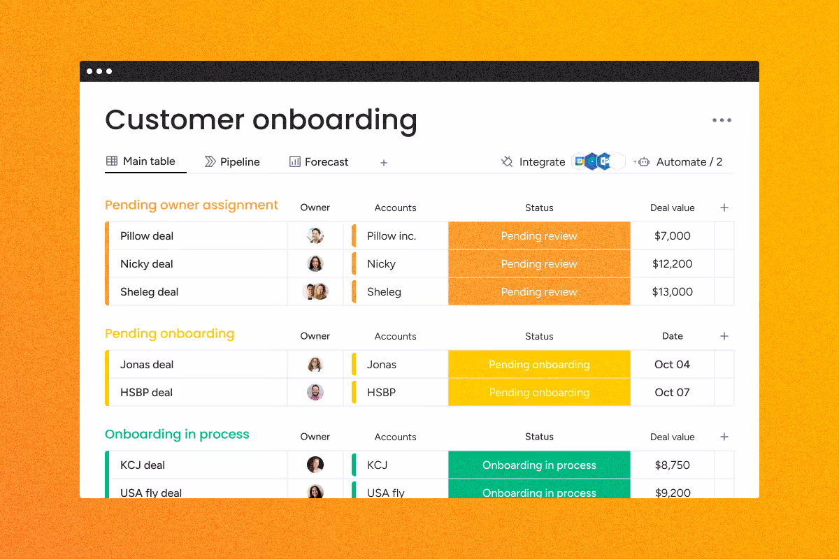 Customer onboarding table with sections for pending owner, pending onboarding, and onboarding in process deals.