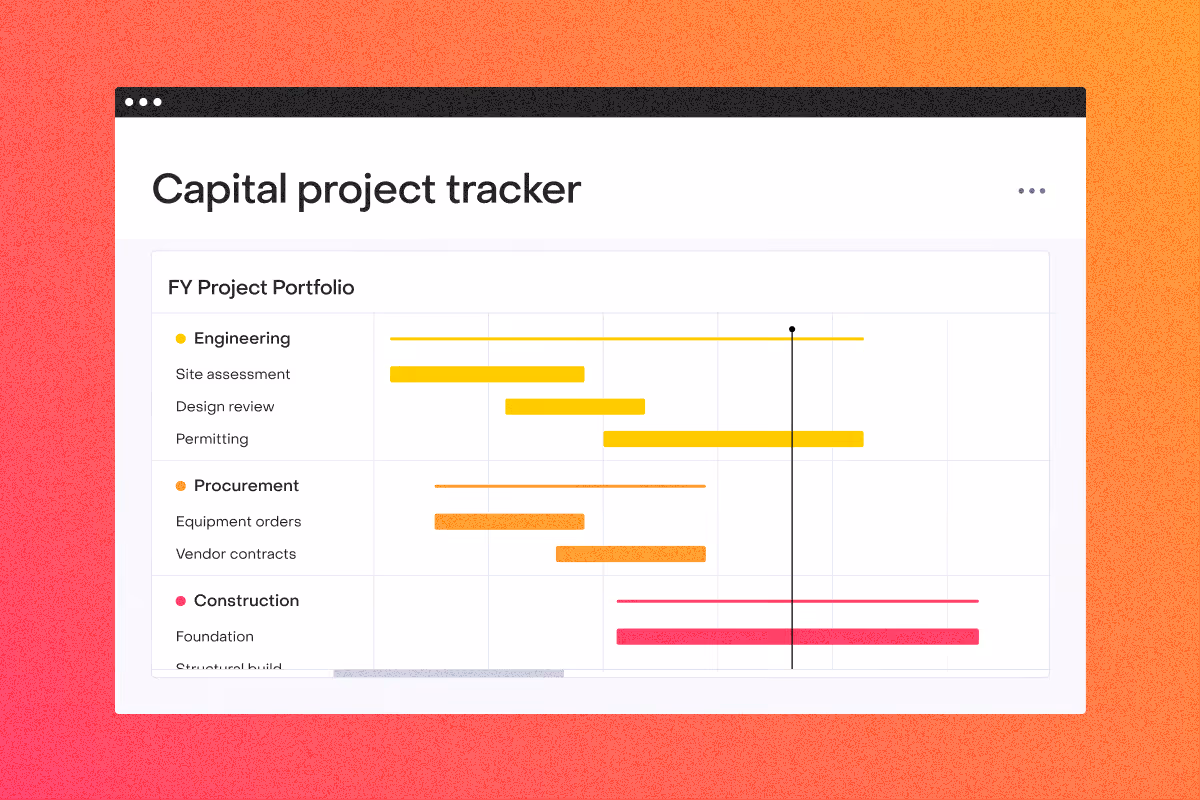 Capital project tracker chart showing timelines for engineering, procurement, and construction tasks.