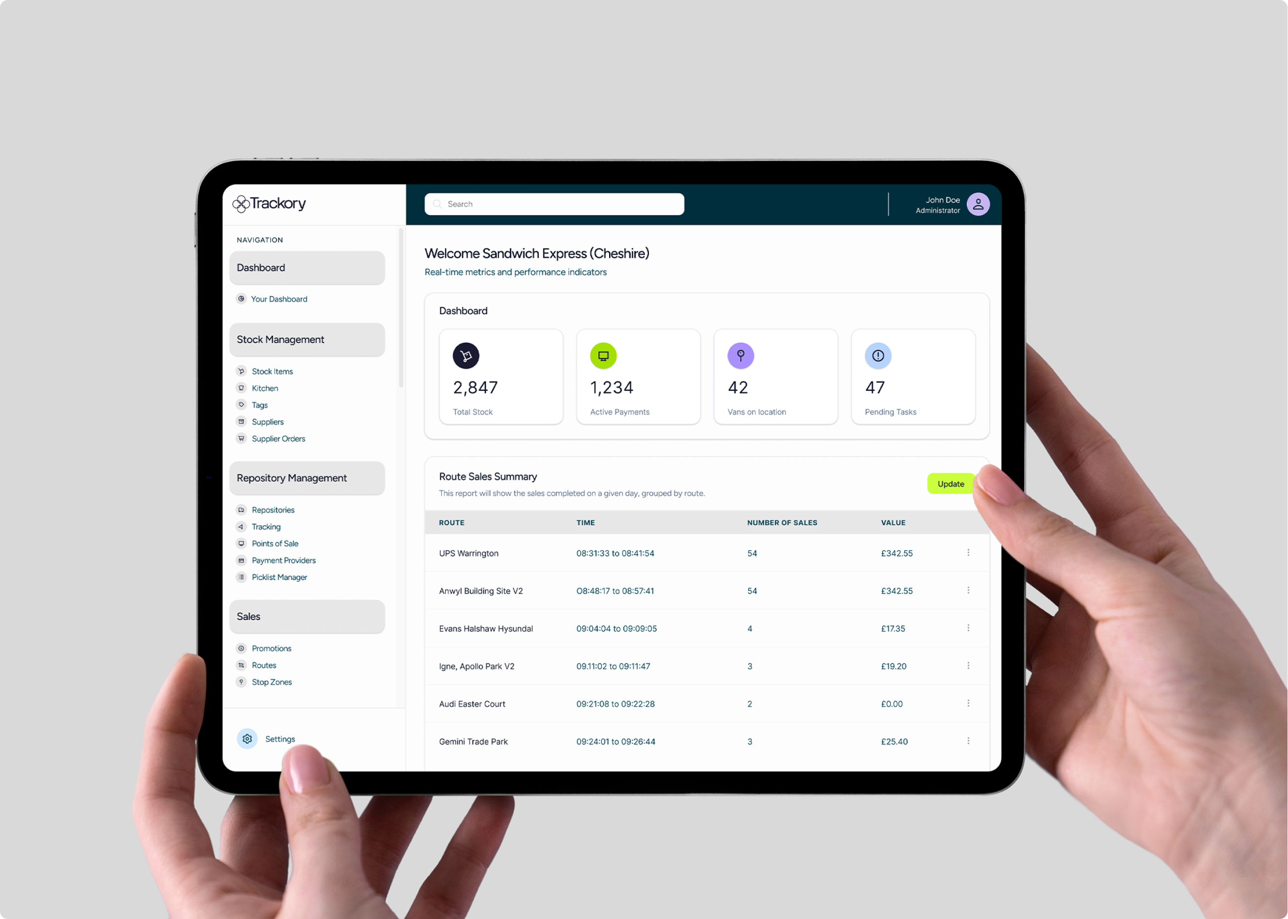 Trackory route and sales dashboard on tablet