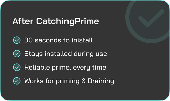 Checklist with four items: 30 seconds to install, stays installed during use, reliable prime, works for priming and draining.