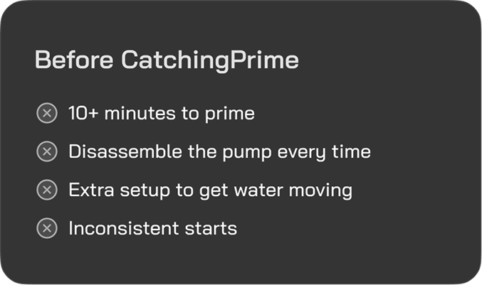 List of four issues before CatchingPrime: long prime time, disassemble pump, extra setup, inconsistent starts.