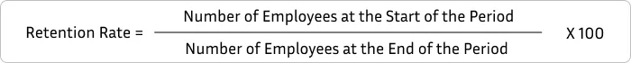 Retention Rate formula calculation