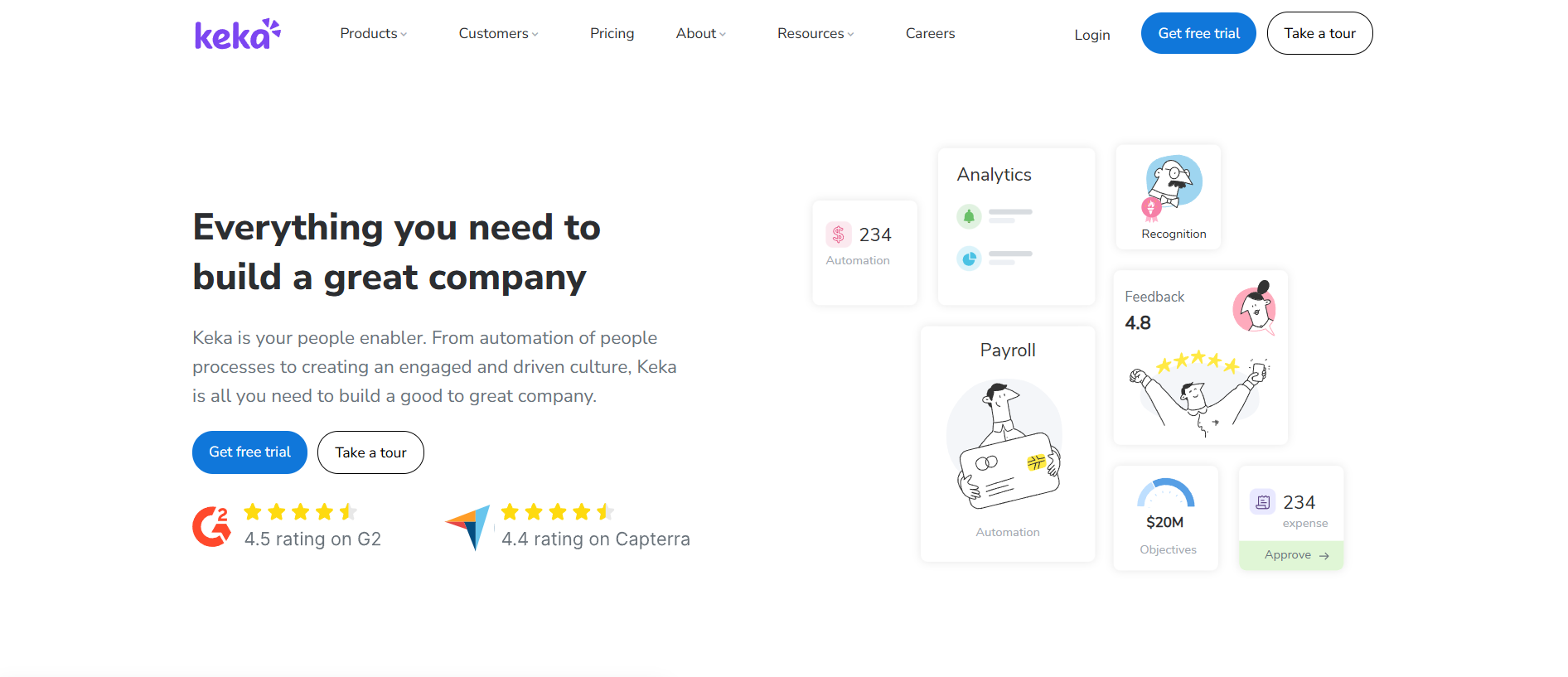Screenshot of KekaHR's homepage showing the people-first HR platform