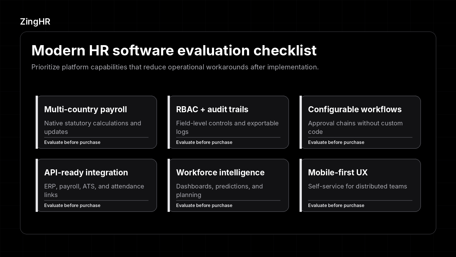 Checklist infographic showing six modern HR software evaluation features.