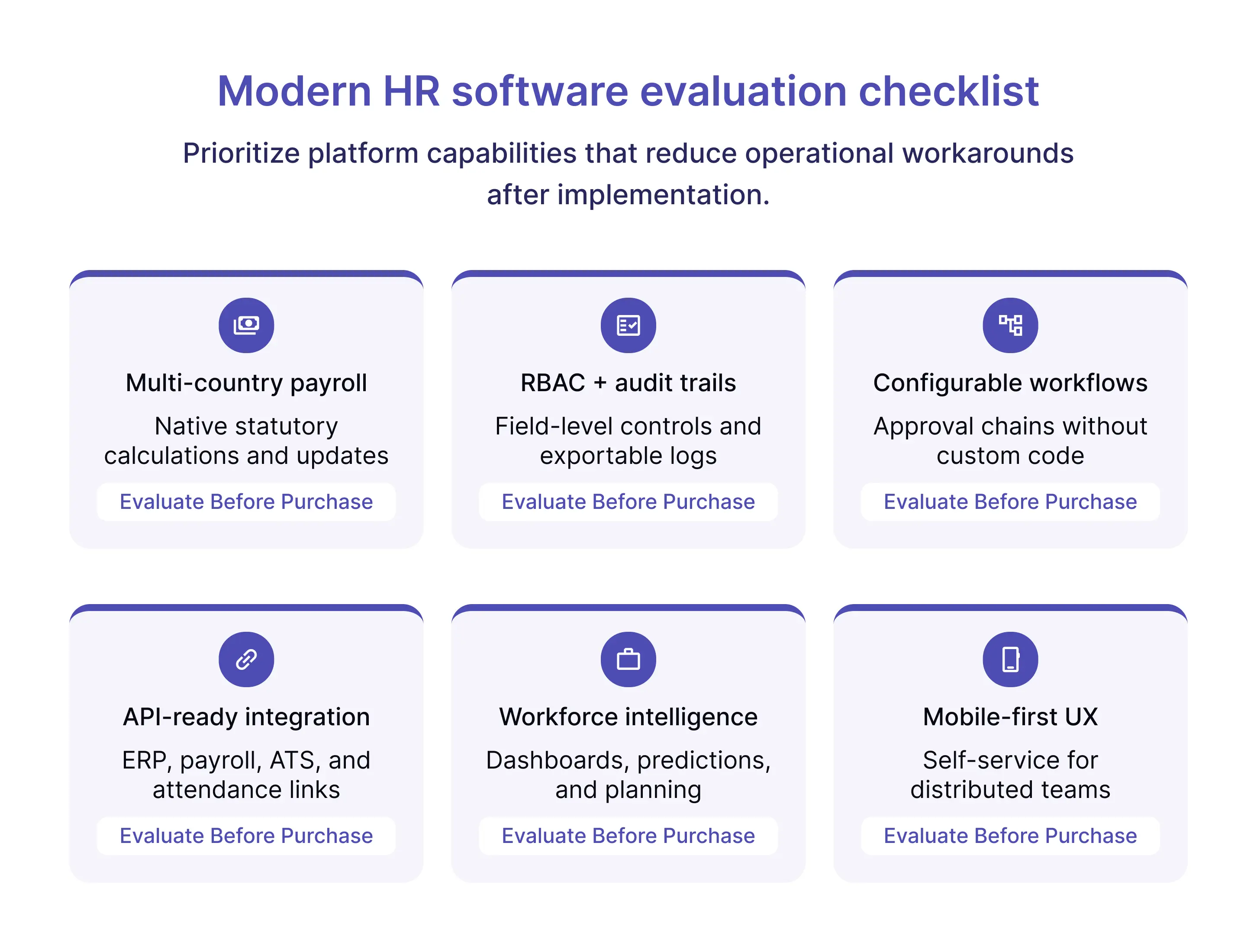 Checklist infographic showing six modern HR software evaluation features